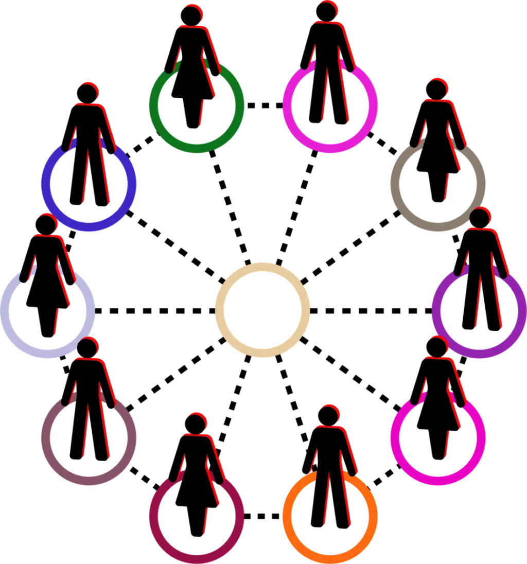 découvrez les personnalités influentes des réseaux sociaux qui façonnent les tendances et connectent les communautés à travers le monde.
