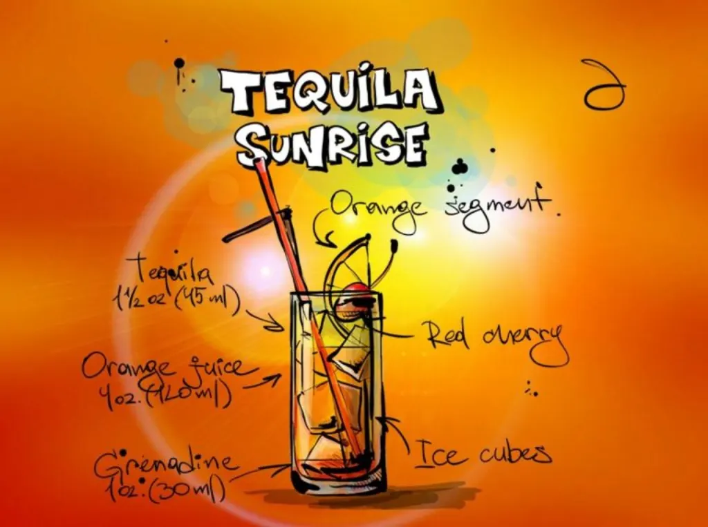 découvrez notre recette facile et délicieuse de dirty soda, un mélange rafraîchissant de soda, sirop aromatisé et crème pour une boisson unique et gourmande.